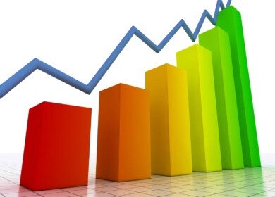 Water soluble fertilizers have started to gain popularity in Russia