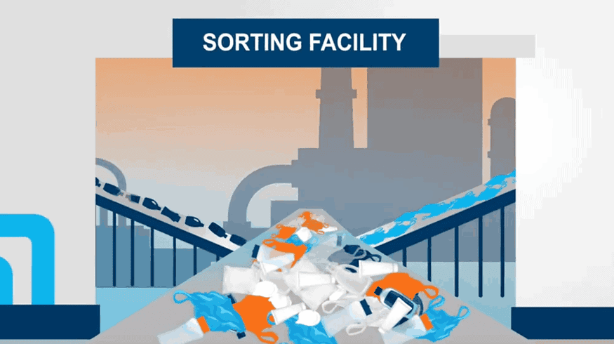 The second life of plastic waste