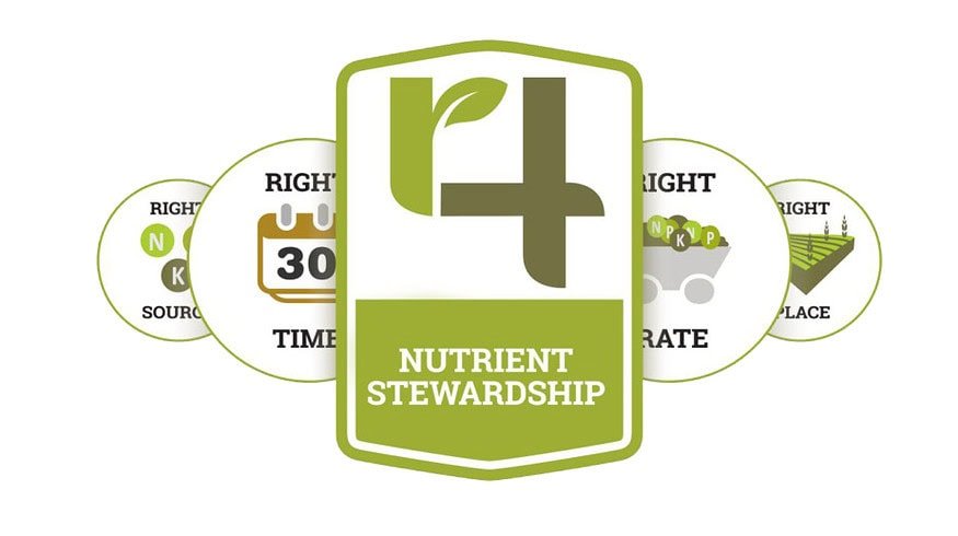 Canada unveils new agriculture program to encourage 4R Nutrient Stewardship