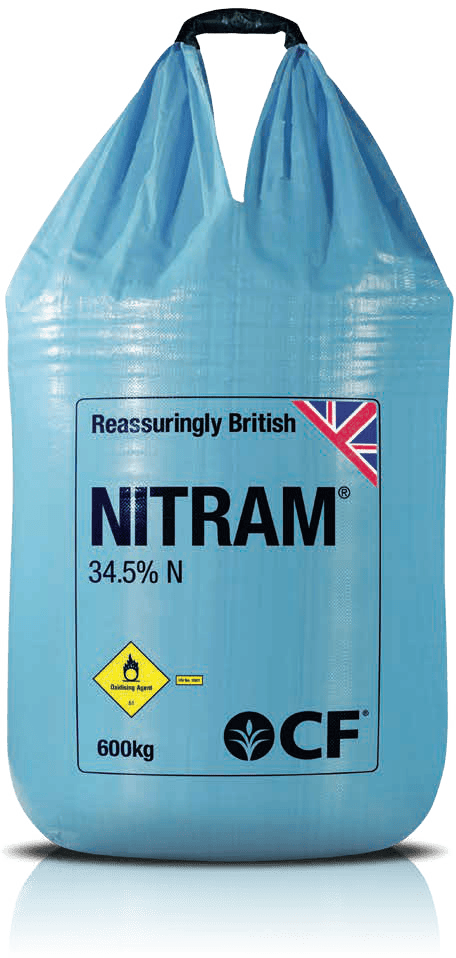 Nitram® logo
