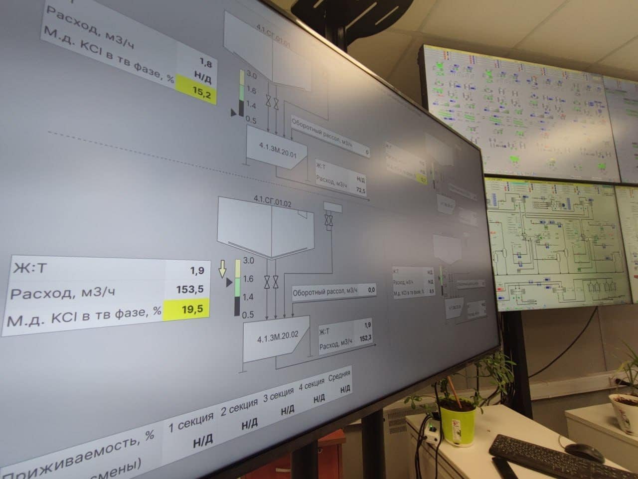 EuroChem’s Usolskiy Potash Complex integrates AI technologies