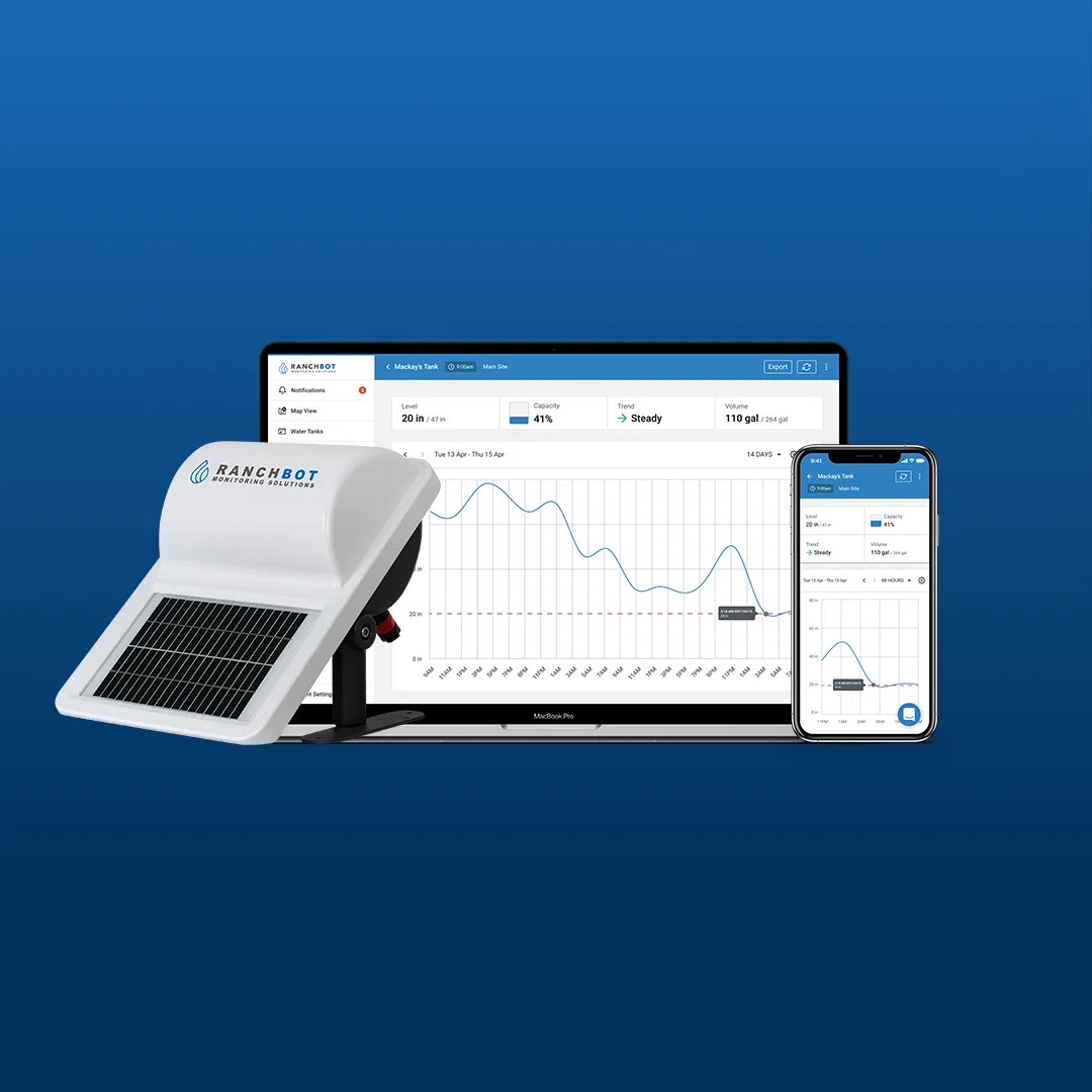 Ranchbot brings satellite water monitoring to California’s drought-stressed farms